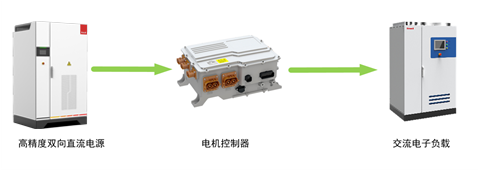 人生就是博·(中国区)官方网站