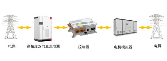 人生就是博·(中国区)官方网站